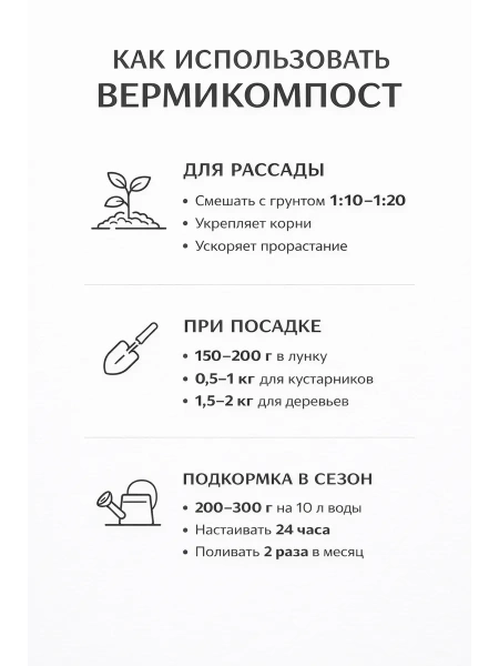 Биогумус Вермикомпост 1,5 л универсальное органическое удобрение для растений Благодатное земледелие